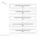 Fig. 01 - Cancer detection systems and methods