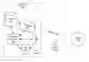 Fig. 01 - System and method for adaptive range 3D scanning