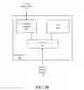 Fig. 04 - Region based processing