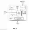 Fig. 05 - Region based processing