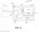 Fig. 20 - Region based processing