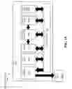 Fig. 28 - Region based processing
