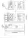 Fig. 33 - Low rank matrix compression