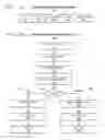 Fig. 37 - Low rank matrix compression
