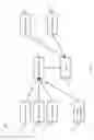 Fig. 02 - Adaptive image display characteristics