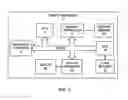 Fig. 02 - Multi-step texture processing with feedback in texture unit