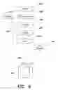 Fig. 08 - RECONSTRUCTION OF THREE DIMENSIONAL MODEL OF AN OBJECT COMPENSATING FOR OBJECT ORIENTATION CHANGES BETWEEN SURFACE OR SLICE SCANS