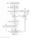 Fig. 04 - Method of and apparatus for processing graphics