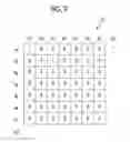 Fig. 09 - Automatic layout apparatus, automatic layout method, and automatic layout program