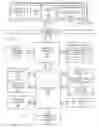 Fig. 01 - Apparatus and method for efficient graphics virtualization