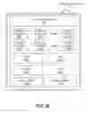 Fig. 45 - Smart compression/decompression schemes for efficiency and superior results