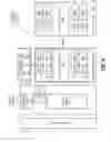 Fig. 06 - Apparatus and method for hierarchical beam tracing and packet compression in a ray tracing system
