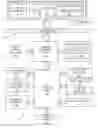 Fig. 01 - Ray tracing apparatus and method for memory access and register operations