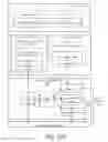 Fig. 33 - Ray tracing apparatus and method for memory access and register operations
