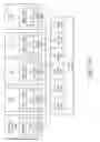 Fig. 35 - Ray tracing apparatus and method for memory access and register operations
