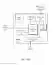 Fig. 19 - Virtual reality apparatus and method including prioritized pixel shader operations, alternate eye rendering, and/or augmented timewarp
