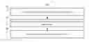 Fig. 01 - Topology shader technology