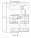 Fig. 34 - Topology shader technology