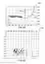 Fig. 03 - THREE-DIMENSIONAL GEOMECHANICAL MODELING OF CASING DEFORMATION FOR HYDRAULIC FRACTURING TREATMENT DESIGN
