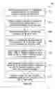 Fig. 06 - THREE-DIMENSIONAL GEOMECHANICAL MODELING OF CASING DEFORMATION FOR HYDRAULIC FRACTURING TREATMENT DESIGN
