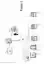 Fig. 02 - Access control system bypass for audit and electronic safe locks