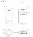 Fig. 07 - Systems and methods of facilitating interactions between an electronic gaming machine, game player, and a control system