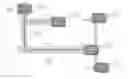 Fig. 01 - Article tracking system and method