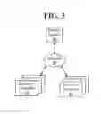 Fig. 04 - Systems and methods of integrating sensor output of a mobile device with a security system