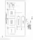 Fig. 04 - WIRELESS REMOTE CONTROL RETROFIT KIT