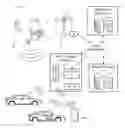 Fig. 01 - Traffic signal control using vehicle trajectory data