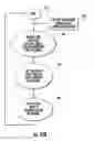 Fig. 22 - Telematics road ready system with user interface