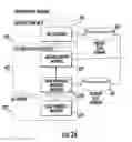 Fig. 71 - Telematics road ready system with user interface