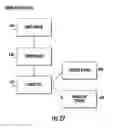 Fig. 72 - Telematics road ready system with user interface