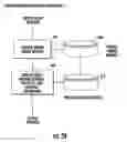 Fig. 74 - Telematics road ready system with user interface