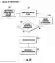 Fig. 75 - Telematics road ready system with user interface