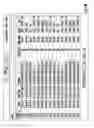 Fig. 83 - Telematics road ready system with user interface