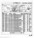 Fig. 84 - Telematics road ready system with user interface