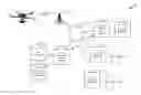 Fig. 01 - METHOD AND APPARATUS FOR ALLOCATION OF AIR SPACE FOR UNMANNED AERIAL VEHICLES