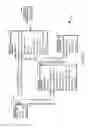 Fig. 06 - METHOD AND APPARATUS FOR ALLOCATION OF AIR SPACE FOR UNMANNED AERIAL VEHICLES