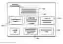 Fig. 01 - Electronic document presentation management system