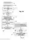 Fig. 07 - Electronic document presentation management system