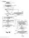 Fig. 08 - Electronic document presentation management system