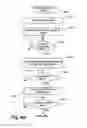 Fig. 09 - Electronic document presentation management system
