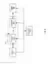 Fig. 07 - ELECTRONIC HANDWRITING PROCESSOR WITH DERIVATIVE COORDINATE MODELING