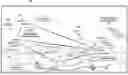Fig. 01 - Method for simulating live aircraft infrared seeker obscuration during live, virtual, constructive (LVC) exercises