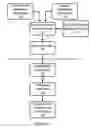 Fig. 02 - Apparatus and method for recognition of patient activities