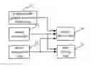 Fig. 01 - DRIVING CIRCUIT AND LIQUID CRYSTAL DISPLAY DEVICE THEREOF