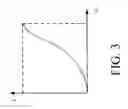 Fig. 04 - DRIVING CIRCUIT AND LIQUID CRYSTAL DISPLAY DEVICE THEREOF