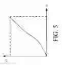 Fig. 06 - DRIVING CIRCUIT AND LIQUID CRYSTAL DISPLAY DEVICE THEREOF