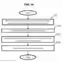 Fig. 09 - DEVICE AND METHOD FOR DISPLAYING SYNCHRONIZED COLLAGE OF DIGITAL CONTENT IN DIGITAL PHOTO FRAMES